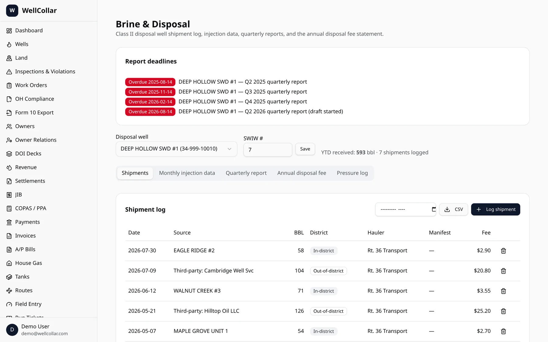 WellCollar brine and disposal screen with shipment log and report deadlines
