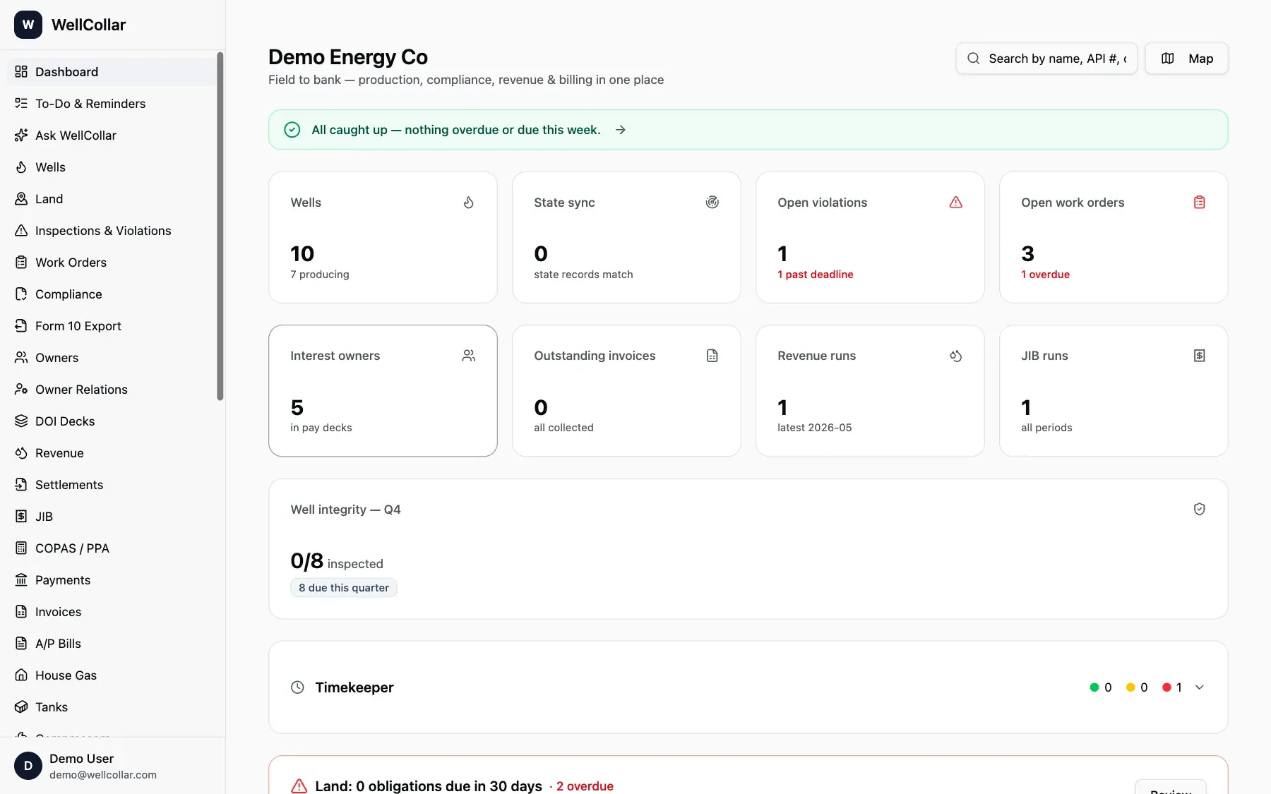 WellCollar dashboard