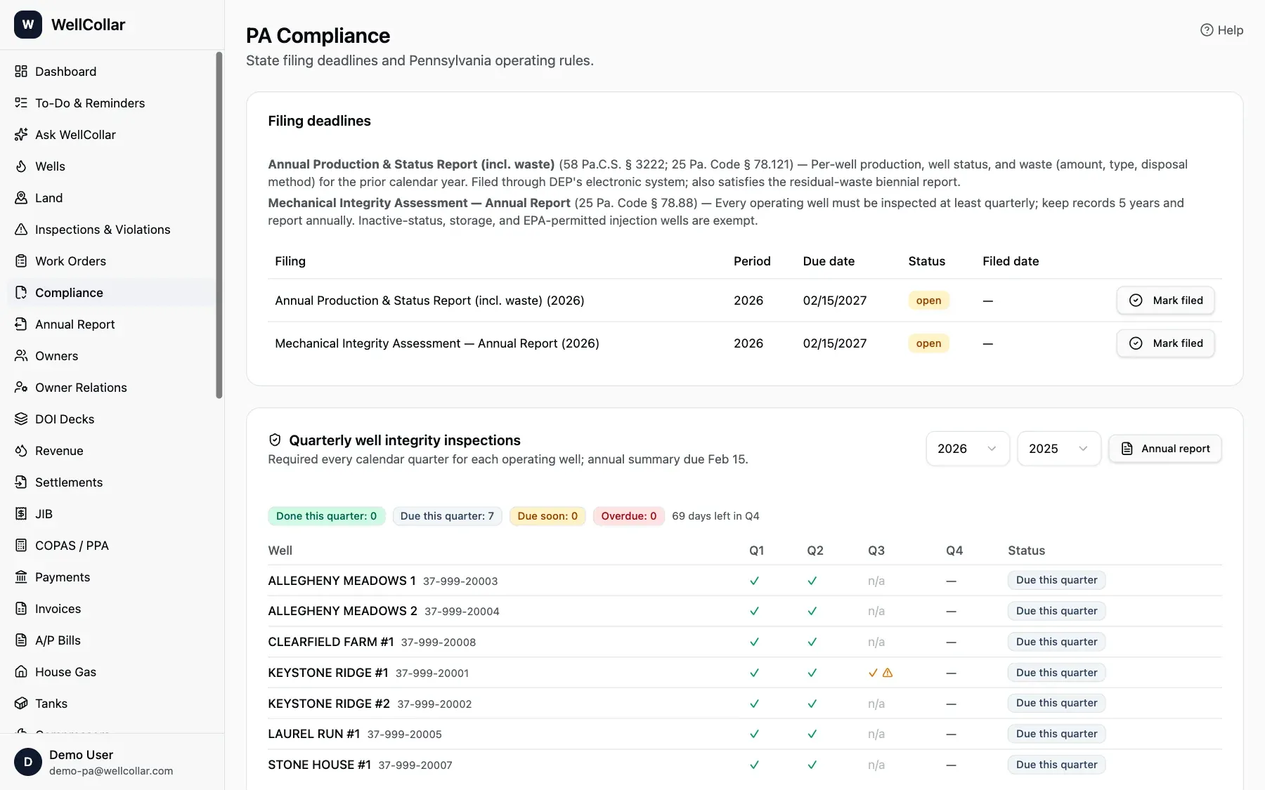 WellCollar Pennsylvania compliance with filing deadlines and quarterly inspections